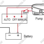 SHOWER SUMP SYSTEM UNIT LSU 600 12V – 2